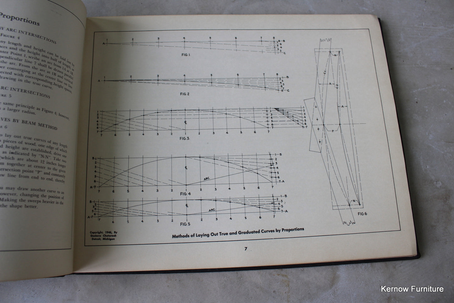 Automobile Body Engineering & Surface Development - Kernow Furniture