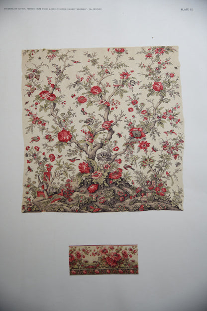 5 Decorative Indian Fabric Design Prints