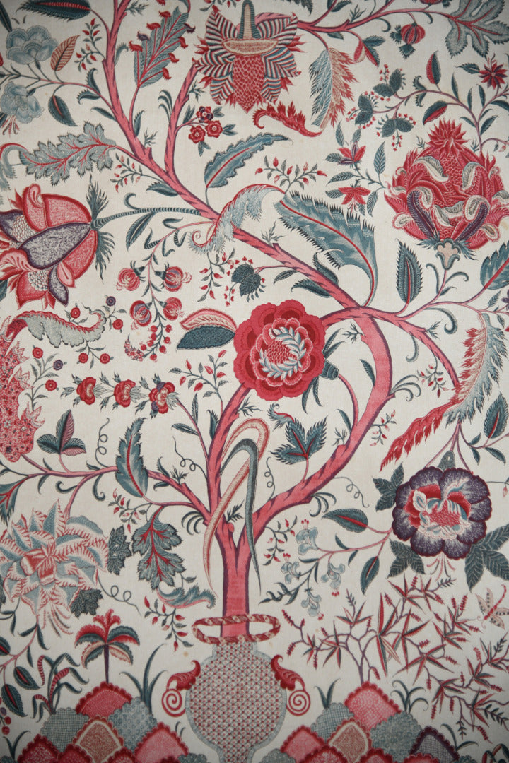 5 Decorative Indian Fabric Design Prints