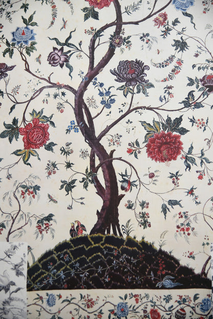 5 Decorative Indian Fabric Design Prints