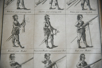 Manual Exercise of the Ancient English Musketeers