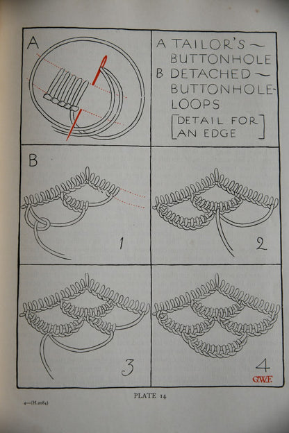 Embroidery & Needlework - Gladys Windsor Fry