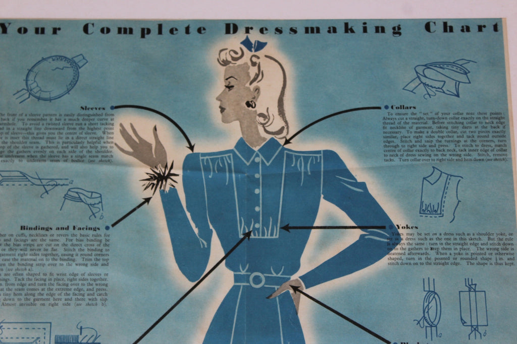 Vintage Dressmaking Chart Framed Poster - Kernow Furniture