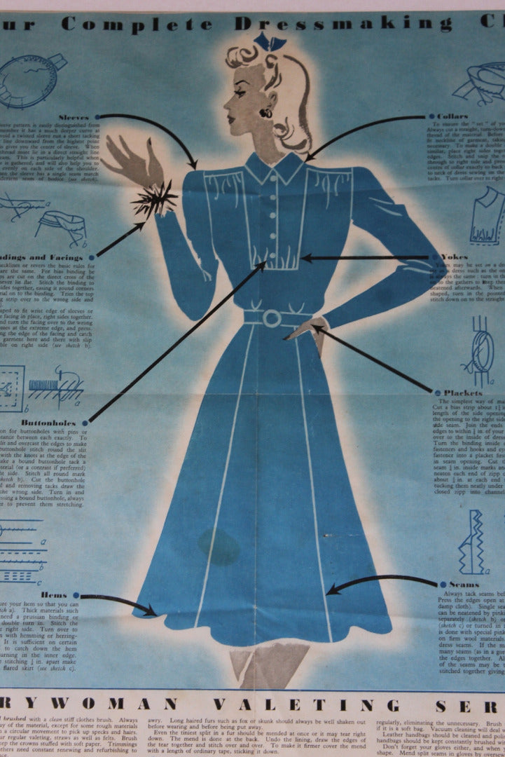 Vintage Dressmaking Chart Framed Poster - Kernow Furniture