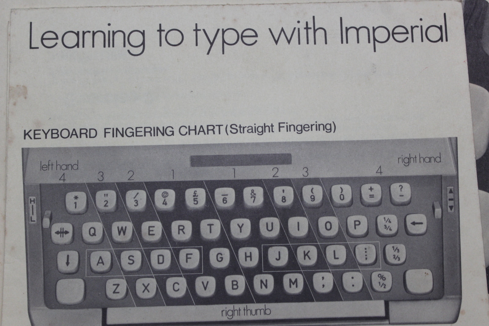 Vintage Imperial Typewriter - Kernow Furniture