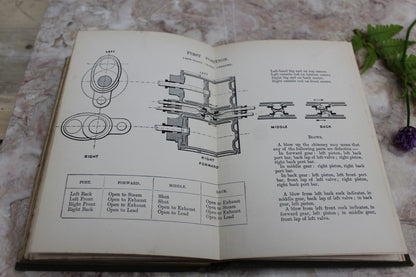 The Locomotive: It's Failures & Remedies Thomas Pearce - Kernow Furniture